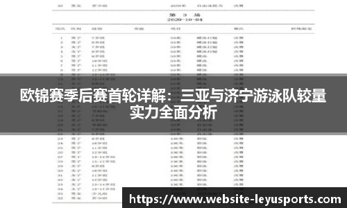 欧锦赛季后赛首轮详解：三亚与济宁游泳队较量实力全面分析