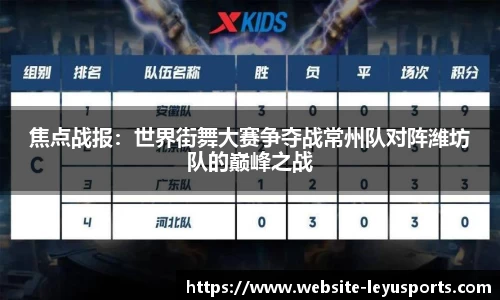 乐鱼体育官网
