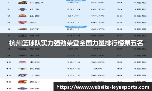 乐鱼体育官网